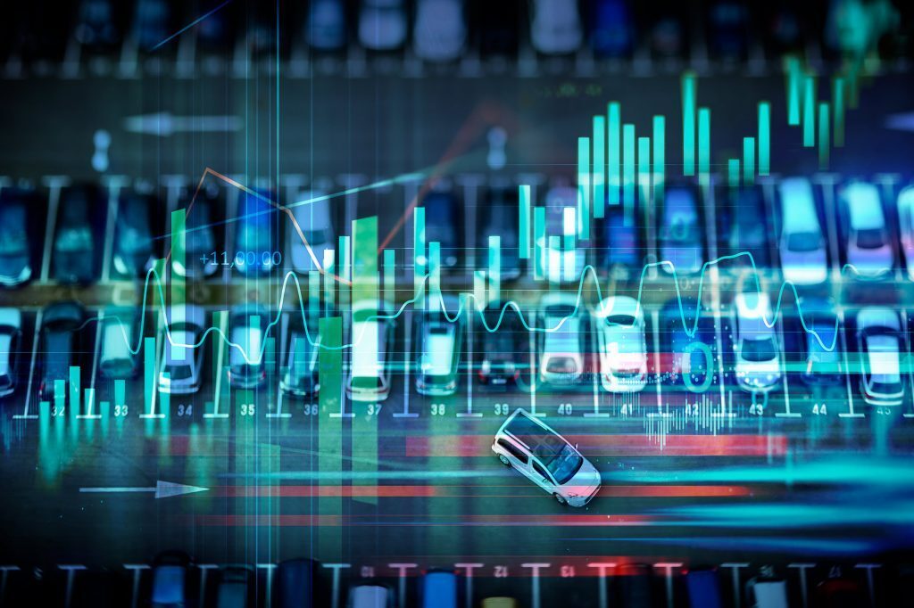 Financial Feasibility